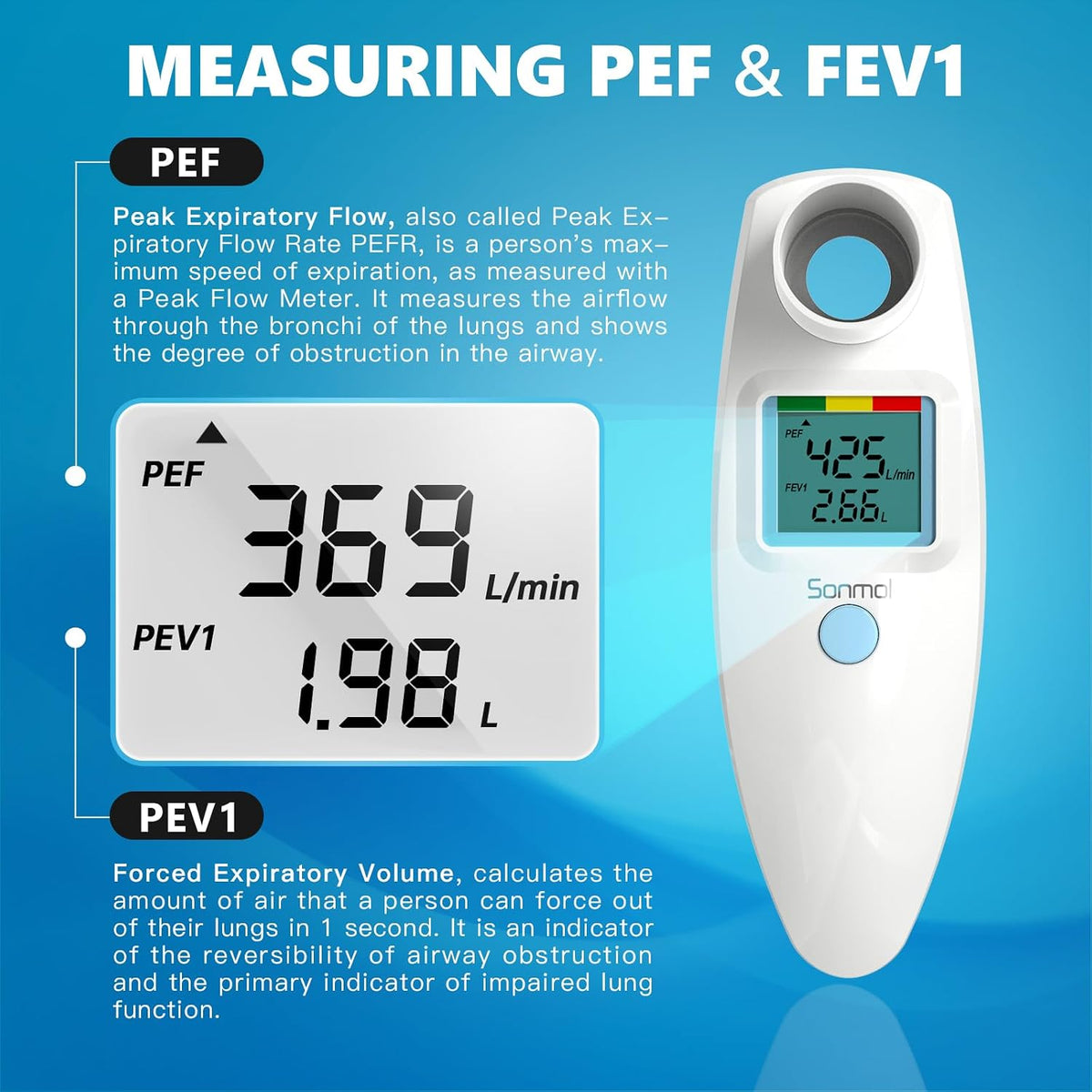 Sonmol Handheld Digital Peak Flow Meter with FEV1 & PEF Measurement