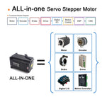 NEMA34 Integrated Servo Stepper Motor,CAN Bus,w/Encoder,Controller,Brake
