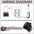 12V 60N 1.2" Mini Linear Actuator,15mm/s Electric Linear Actuator(30mm)