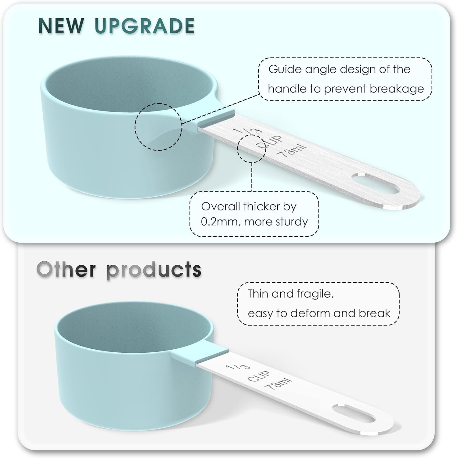 Measuring Cups & Spoons Set, Stackable Cups and Spoons, Nesting Measure Cups with Stainless Steel Handle, Kitchen