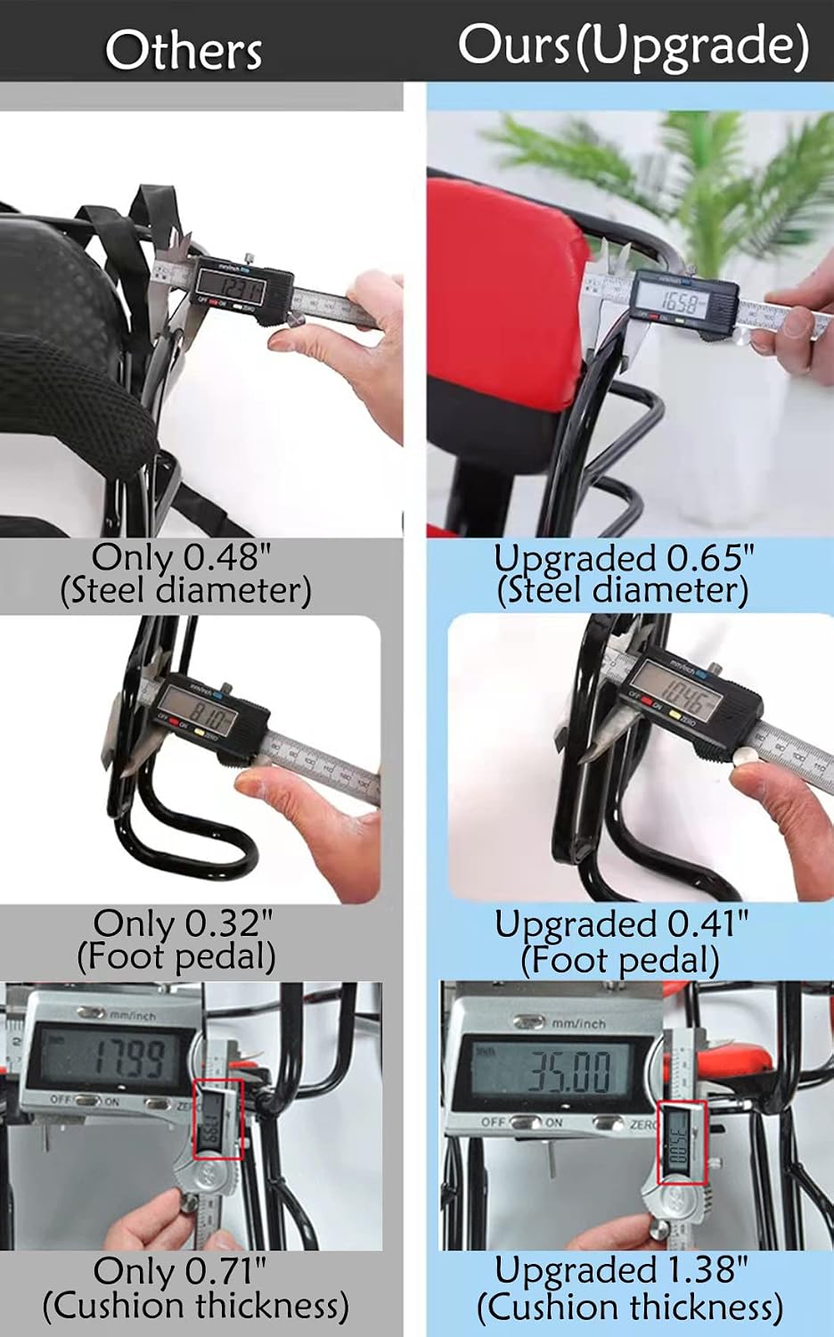 Rear Kid's Bike Seat,Back Mount Child Bike Seat Attachment for Adult Bike,Outdoor Bike Seat for Children,Toddlers,and