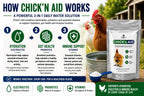Feeds Chick'n Aid Poultry Supplement 8 oz