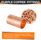 30PC HeSun 3/4" Copper Coupling with Rolled Stop(COPPER070-30)