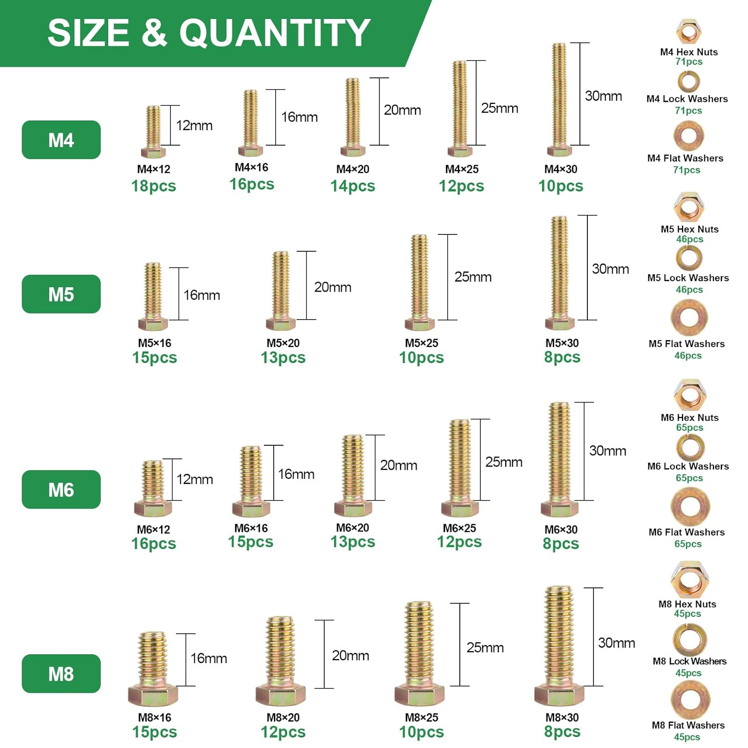 907pcs Grade 8.8 Metric Bolt Assortment, M4 M5 M6 M8 Heavy Duty Bolts and Nuts Kit, Yellow Zinc Plated, Length from