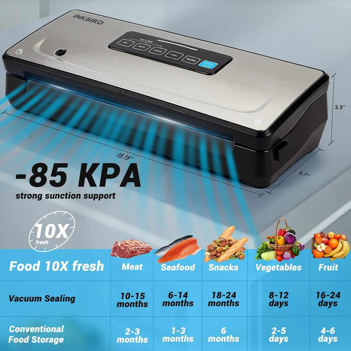 Food Vacuum Sealer Machine 10-In-1 with Bag Storage(Up to 20FT) and Cutter, INKBIRD Food Sealer Vacuum Sealer for