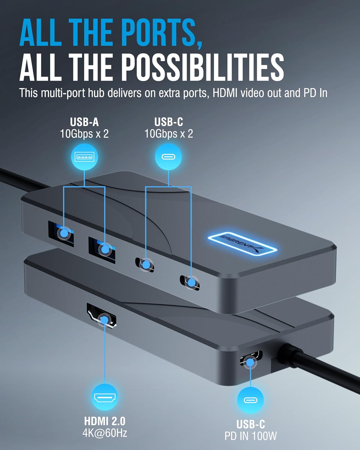 5-in-1 USB-C Hub, 10Gbps, 4K HDMI, 80W Laptop Charging (HB-TG5P) | Powered USB-C Hub, Single HDMI - 1 display max
