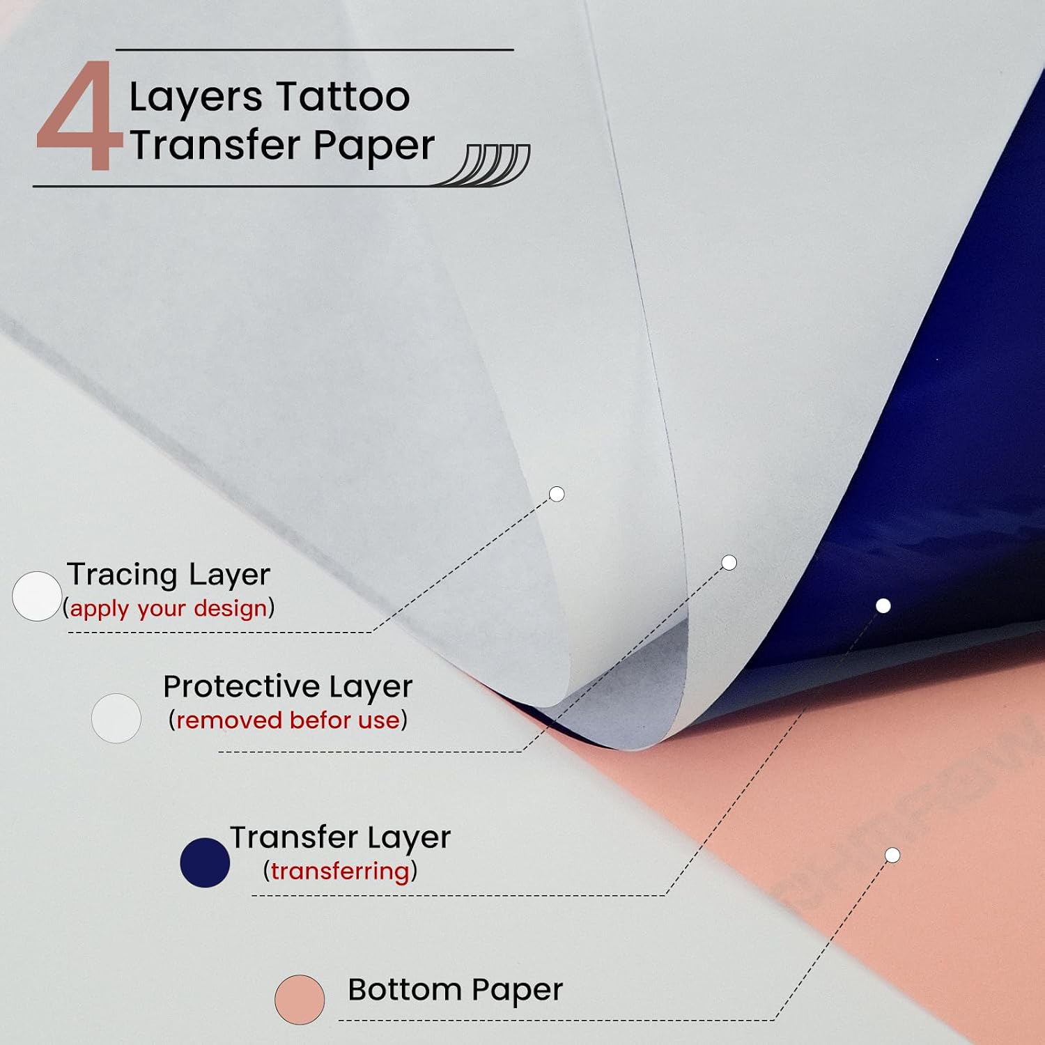 Wormhole PRO Tattoo Transfer Paper for Mini Tattoo Stencil Printer Thermal Stencil Paper 35 Sheets Compatible with