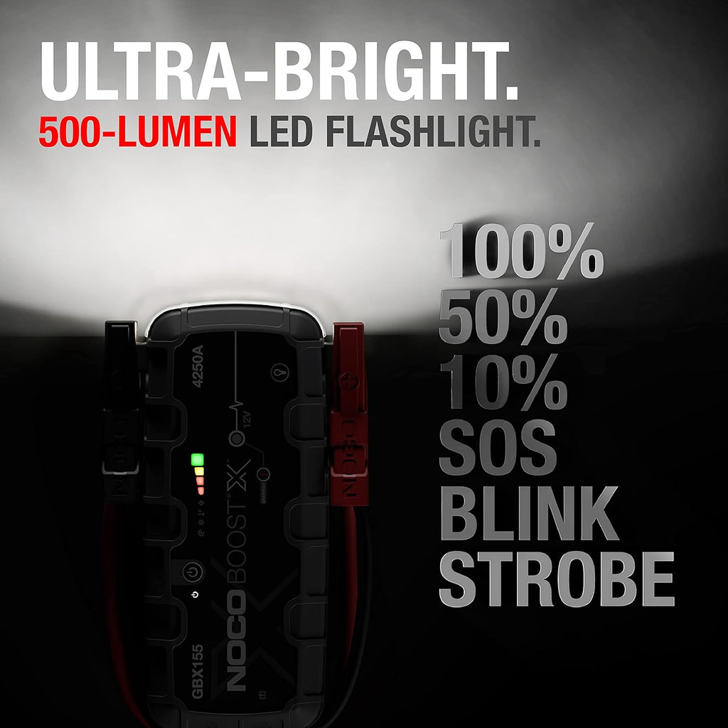 Boost X GBX155: 4250A UltraSafe Jump Starter – 12V Lithium Battery Booster Pack, Portable Jump Box, Power Bank &