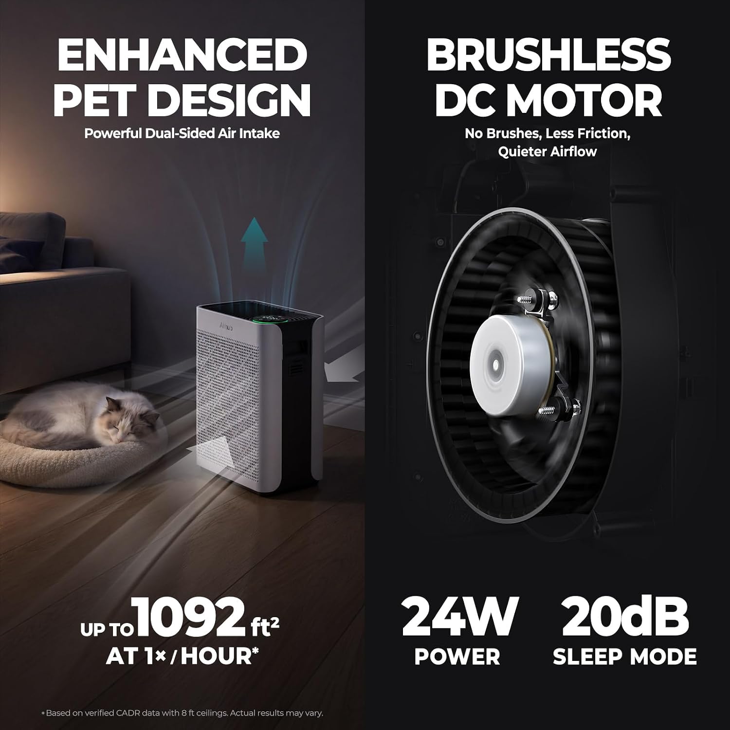 Air Purifiers for Home Bedroom Large Room Up to 1092 Ft² 1Hr AHAM Verified | HEPA Filter with Activated Carbon &