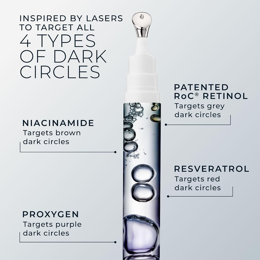 Derm Correxion Retinol Eye Repair Dark Circle Cream Treatment with Niacinamide, Resveratrol, Proxygen for Puffy Eyes