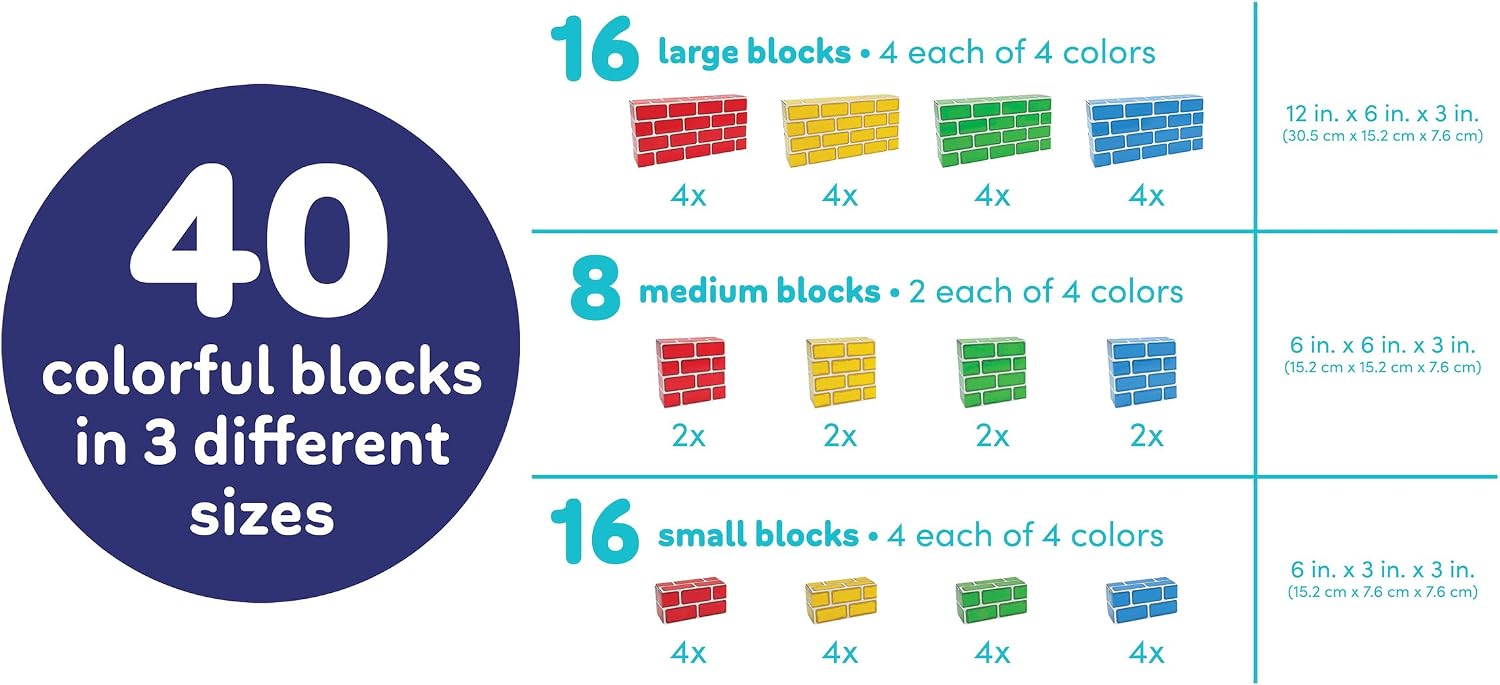 Heavy-Duty Cardboard Building Blocks – 40-Piece Set, Supports 150 lbs – Easy-to-Clean, Sturdy, Colorful – Large
