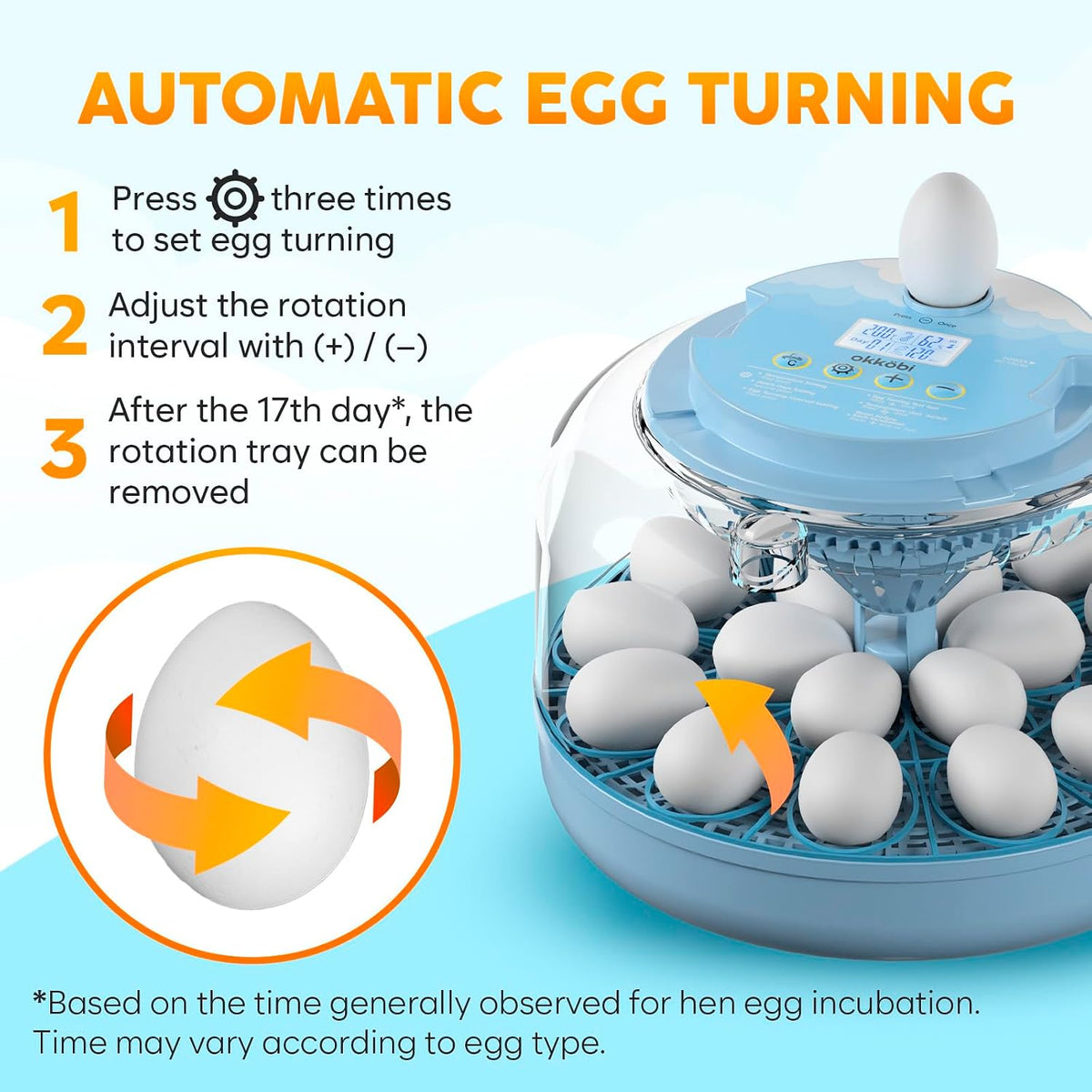 18 Egg Incubator with Automatic Rotation and Humidity Control, LED Display