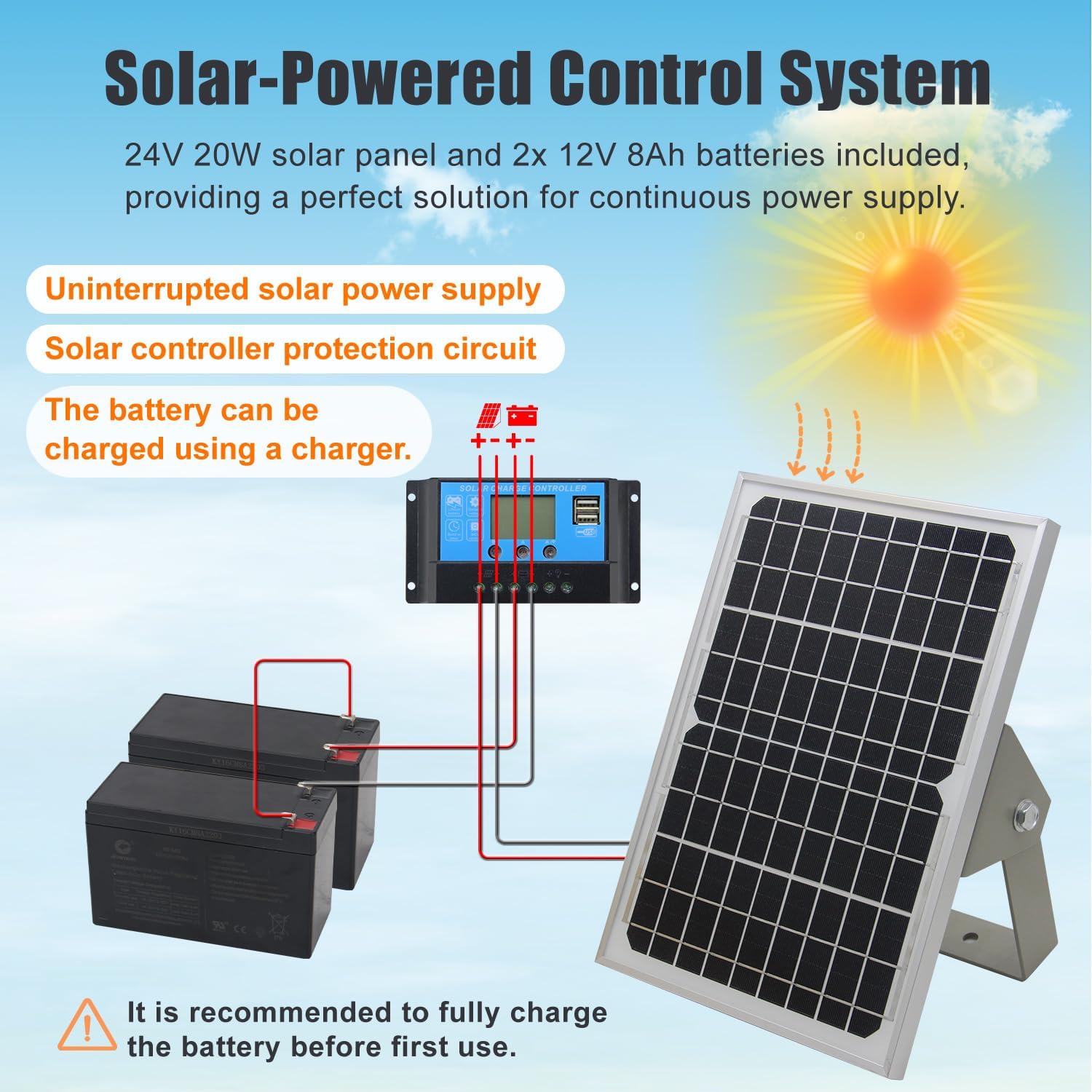 C025 Solar Gate Opener with Batteries & Solar Panel for Dual Swing Gates Up to 790lb 18FT per Arm Complete Automatic