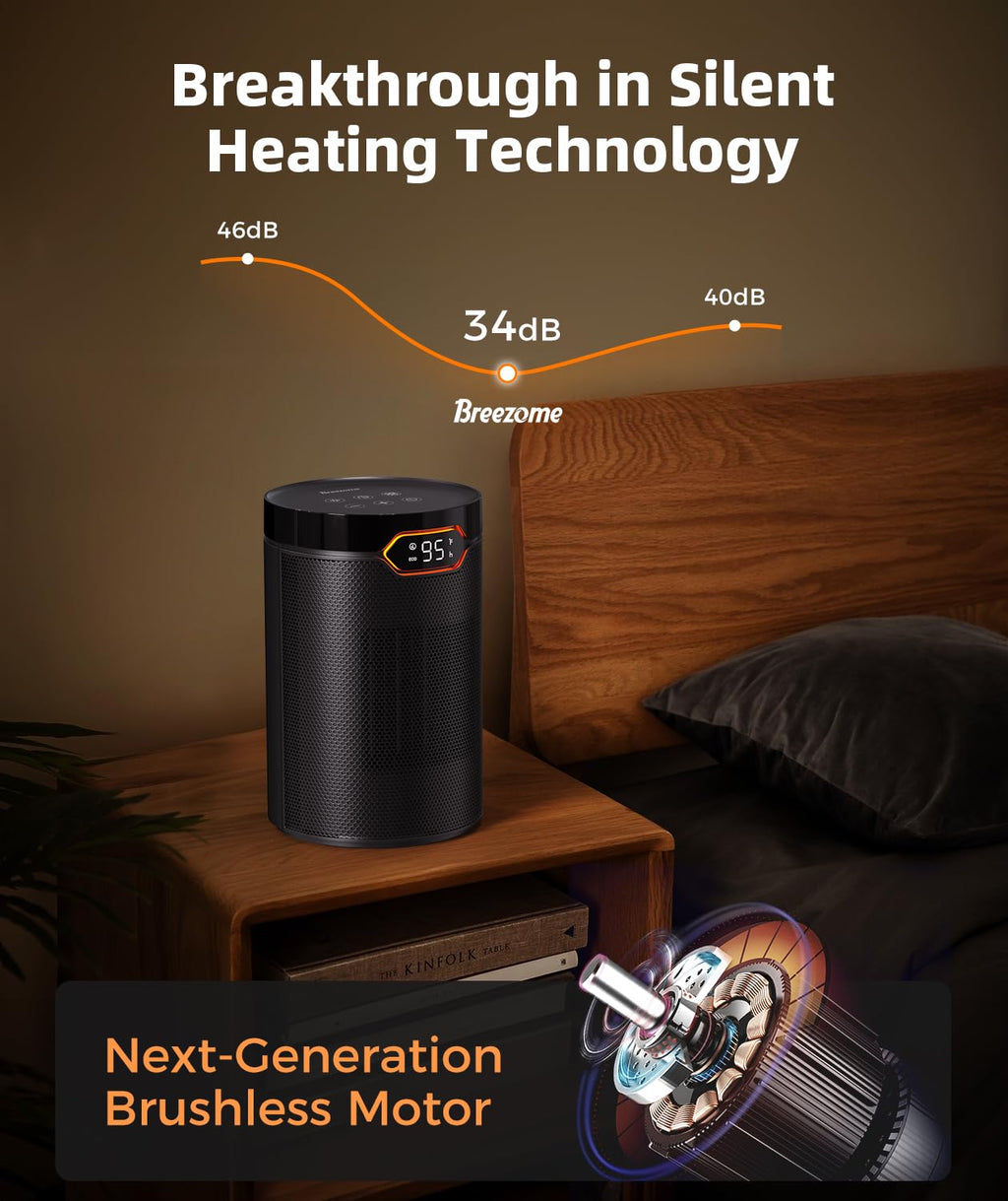 Space Heater,1500W PTC Ceramic Portable Electric Heaters,Black