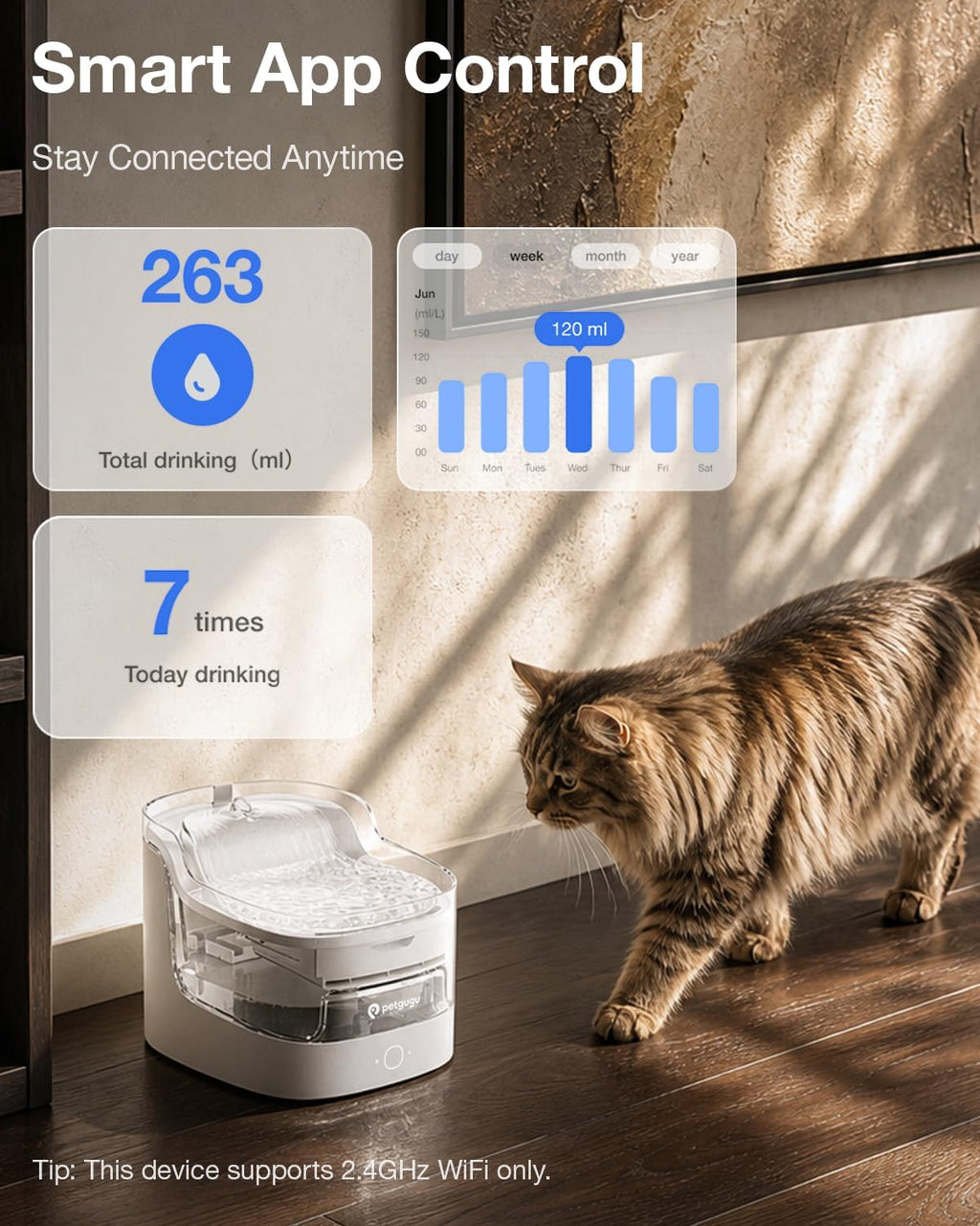 AI Cat Water Fountain with App, 2L Motion Activated Pet Water Fountain, Automatic Pet Water Dispenser Ultra Quiet