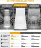 High Bay LED Shop Lights 4 Pack, Switchable 300W/240W/200W & 4000K/5000K