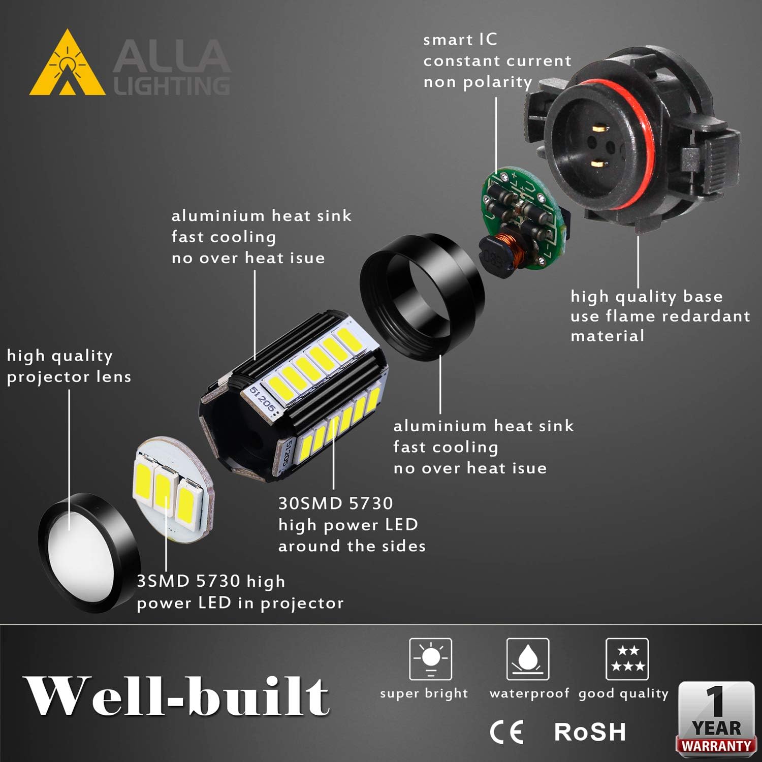 Super Bright PSX24W 2504 LED Fog Light Bulbs, 6000K Xenon White 2800Lms 12276 Auto 12V Fog Lamps Replacement 5730