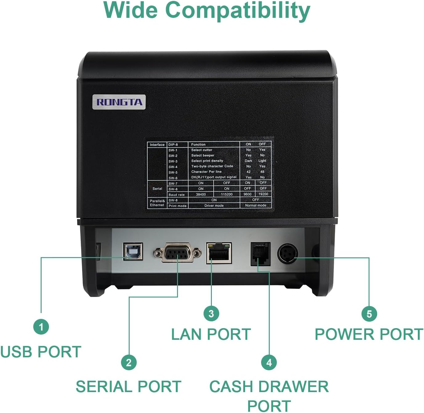 Kitchen Restaurant POS Printer RP850P, 80mm Thermal Receipts Printer with Auto Cutter, USB Serial Ethernet for