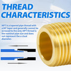 ChillWaves Brass Pipe Fitting, Long Nipple Pipe 1/2" NPT Male x 1/2" NPT Male Thread 4" Length(100MM)(1-PACK)