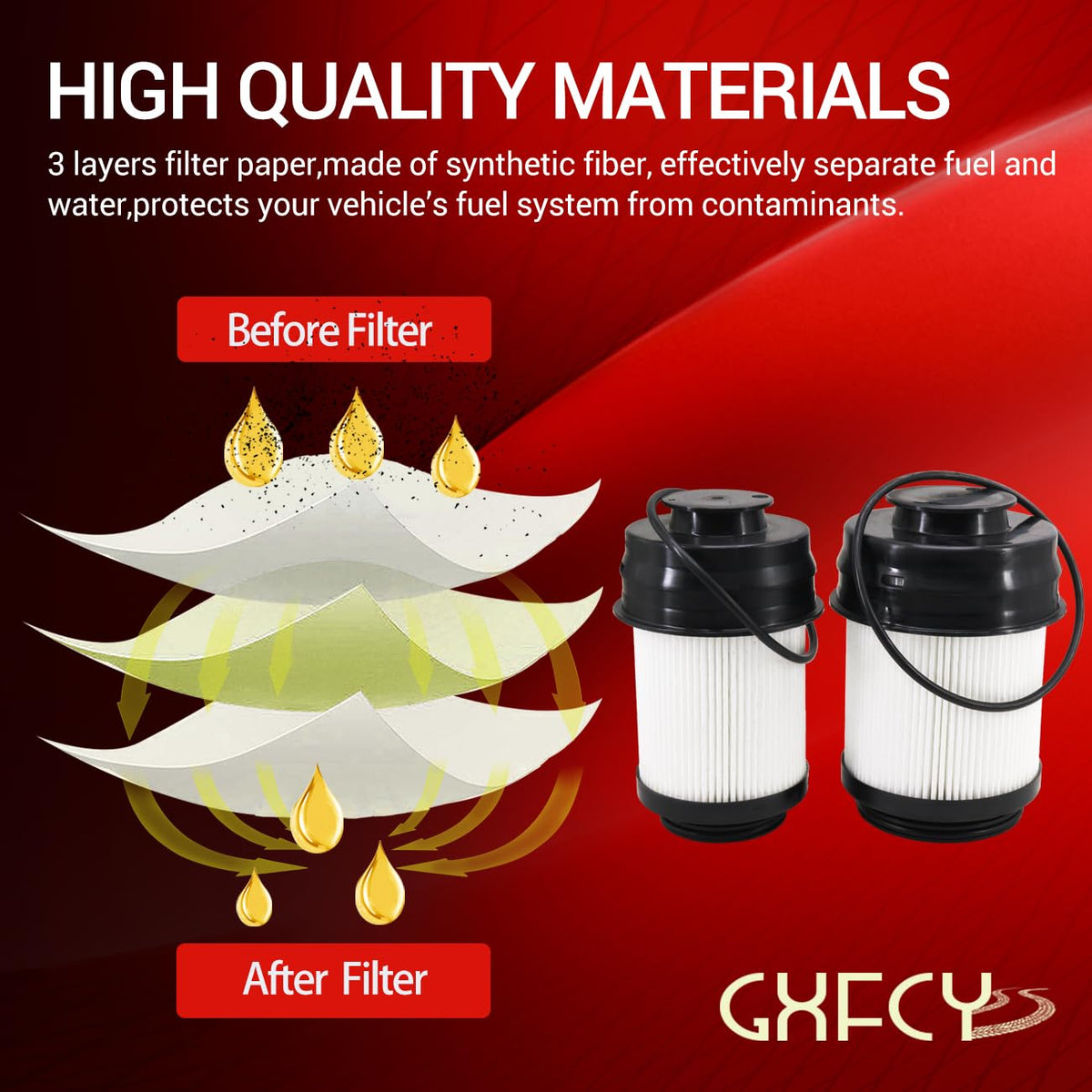 68677800AA Fuel Filter Compatible with 2025+ Dodge Ram 2500 3500 4500 5500
