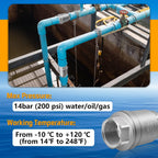 Stainless Steel 3/4 NPT Thread Non Return One Way Horizontal/Vertical Inline Water Check Valve for Well, Pump, Tank, Backflow Prevention