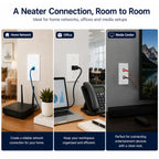 6-Port Keystone Wall Plate, Low-Profile Single Gang, White, 2 Pack