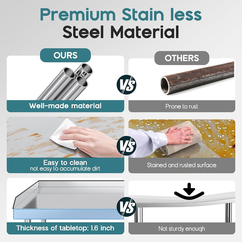 25-Inch Stainless Steel Equipment Grill Stand Table