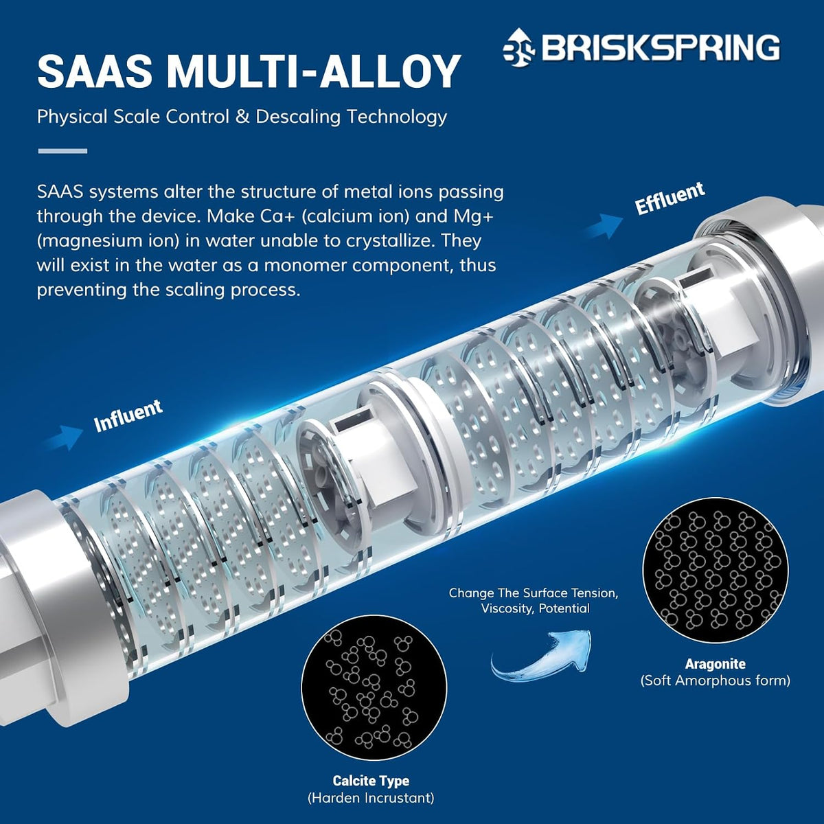 Salt Free Water Descaler Whole House, Scale Water Softener System, ¾-Inch NPT Water Heater Descaler, Prevent Scale