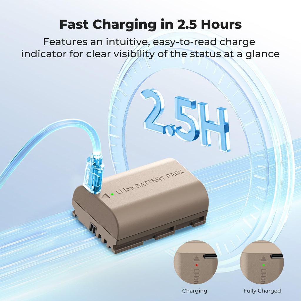 2-Pack LP-E6NH Battery with USB-C 2H Fast Charging R7 Battery Compatible with Canon R7 R6 R5, 5D 6D 7D Mark II III