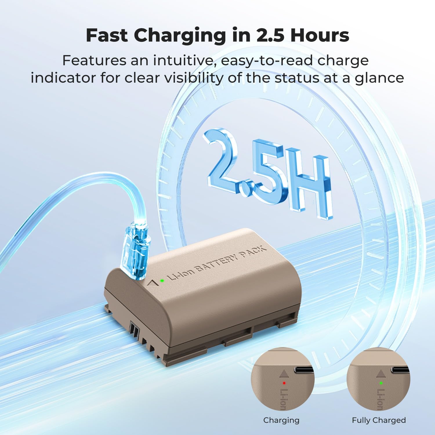 2-Pack LP-E6NH Battery with USB-C 2H Fast Charging R7 Battery Compatible with Canon R7 R6 R5, 5D 6D 7D Mark II III