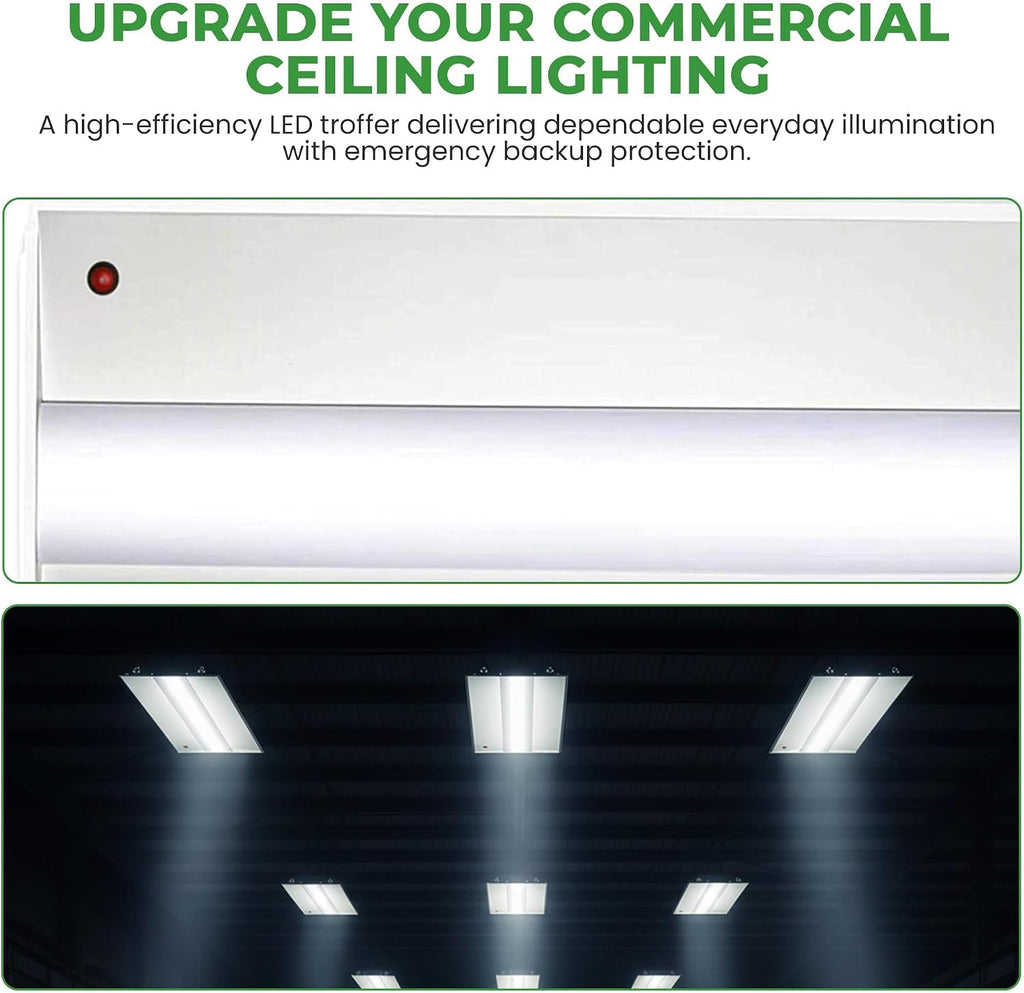E2 LIGHTING 2 Pack LED Troffer Light, 2x2 Panel, Emergency Battery Backup
