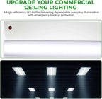 E2 LIGHTING 2 Pack LED Troffer Light, 2x2 Panel, Emergency Battery Backup