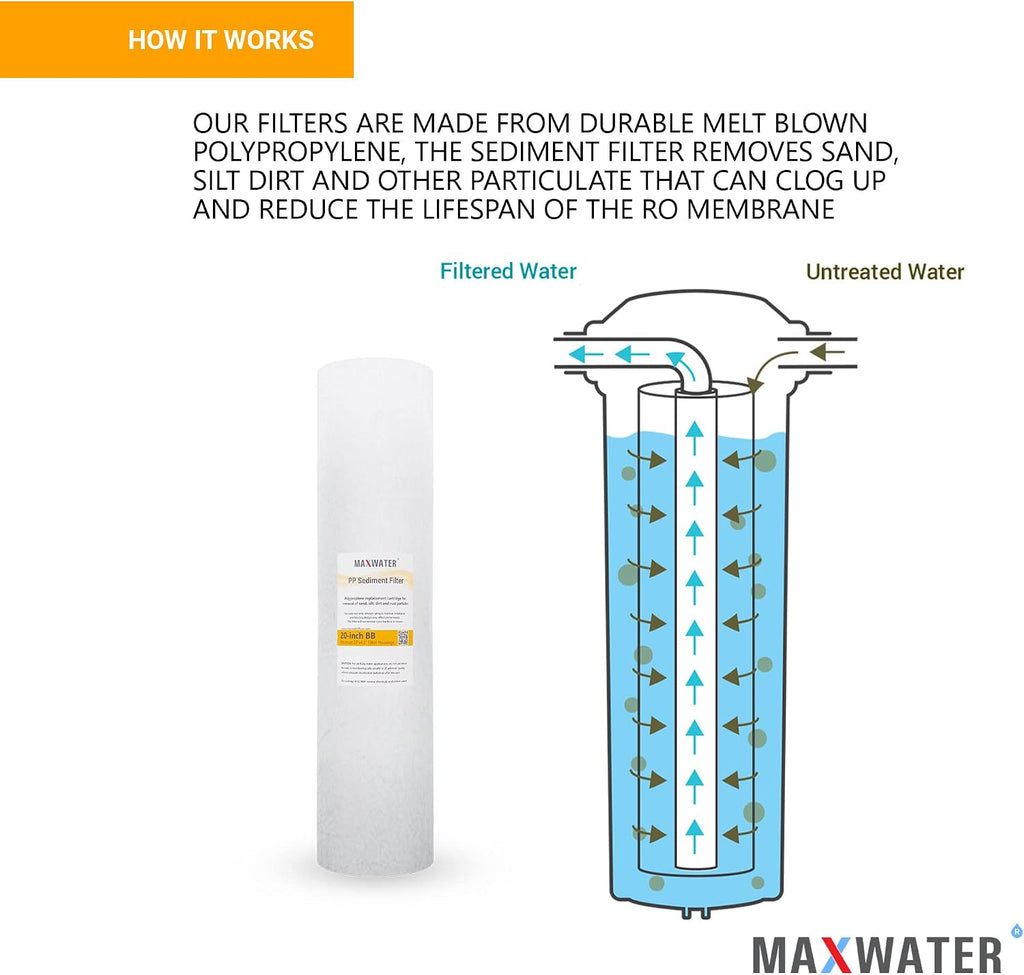Max Water 5 Micron 20 x 4.5 Sediment Filter 20 inch Replacement Cartridge