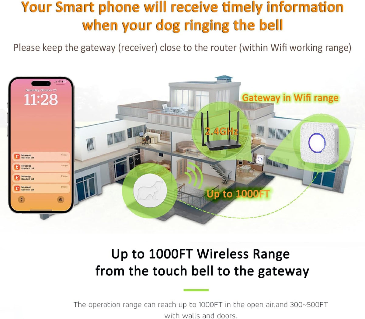 Dog Door Bell for Potty Training, WiFi Doggie Door Bell,Smart Wireless Doggy Doorbell with Phone App,Waterproof Touch