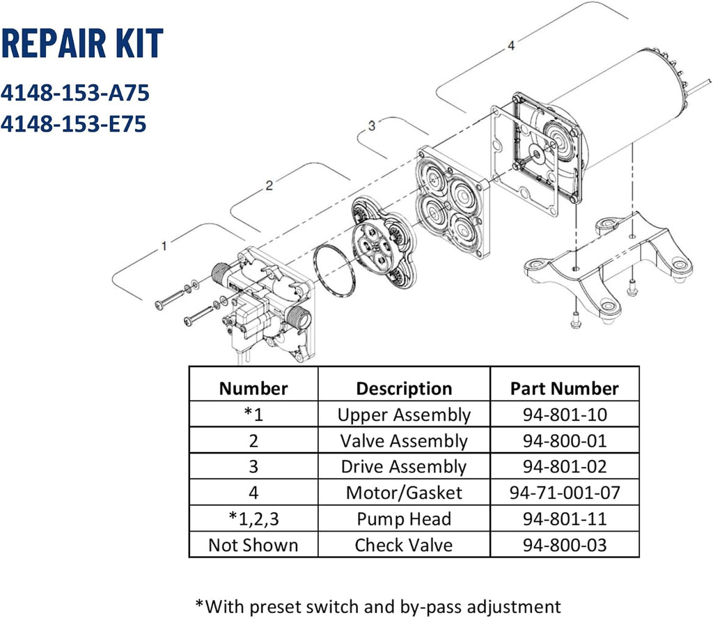 PENTAIR SHURFLO 4148-153-E75 Aqua King II Premium Fresh Water Pump 4.0