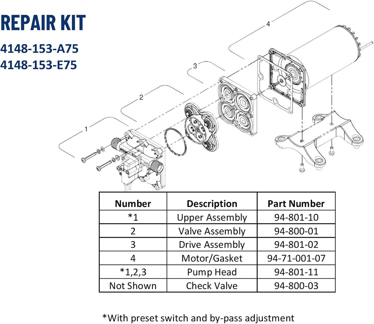 PENTAIR SHURFLO 4148-153-E75 Aqua King II Premium Fresh Water Pump 4.0