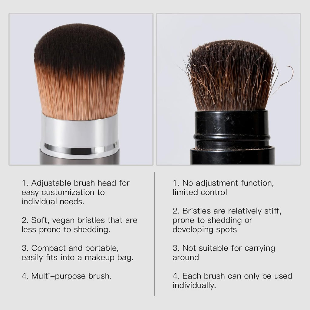 Round Retractable Kabuki Brush for Foundation, Blush & Bronzer, 1 Ct