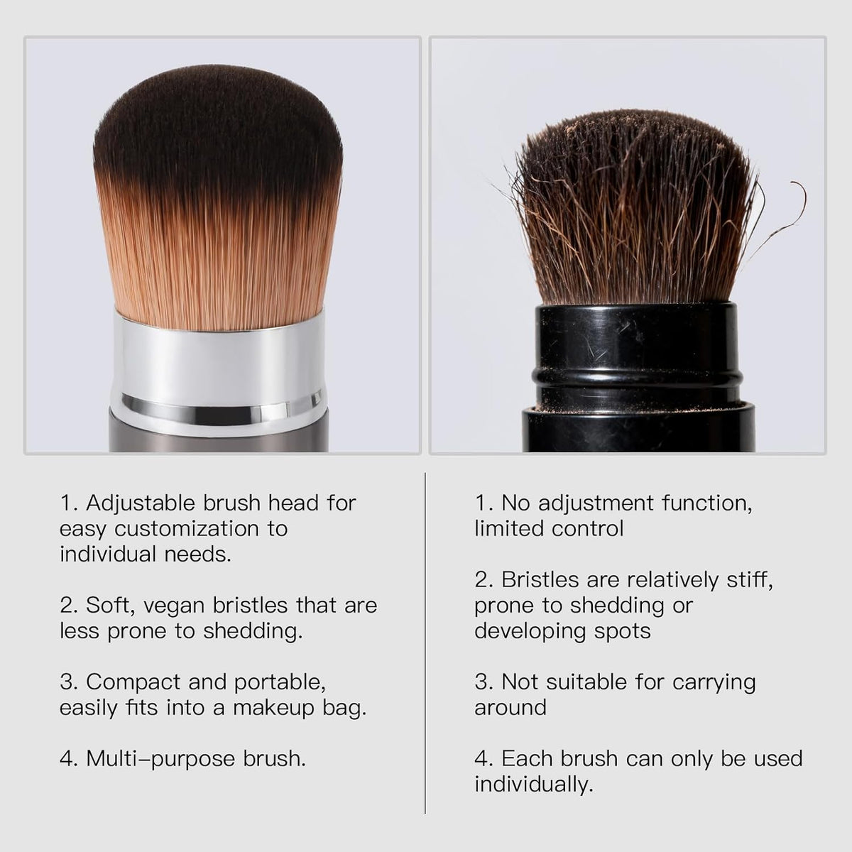Round Retractable Kabuki Brush for Foundation, Blush & Bronzer, 1 Ct