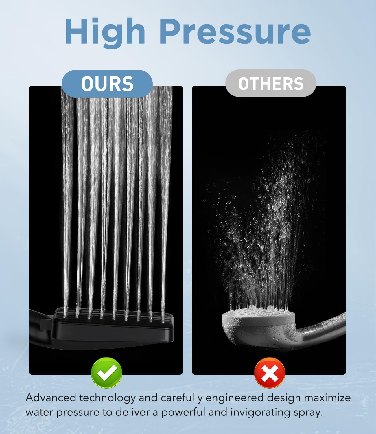 Filtered Shower Head Black - 6 Modes High Pressure Handheld Shower Head with Filter Mineral Beads, Detachable