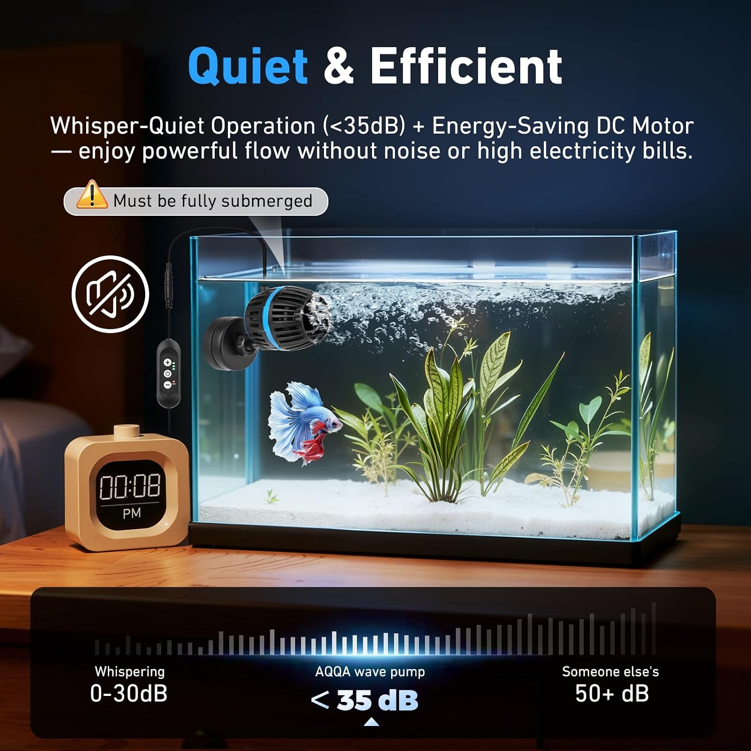 Magnetic Wave Maker for Aquarium - DC 12V Circulation Pump | External Controller 4-Speed Adjustable Flow & Feeding