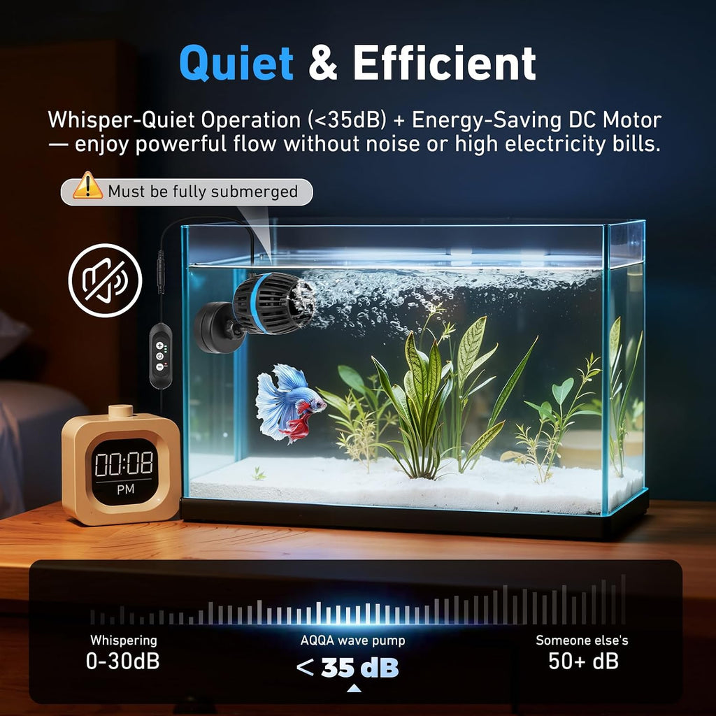 Magnetic Wave Maker for Aquarium - DC 12V Circulation Pump | External Controller 4-Speed Adjustable Flow & Feeding