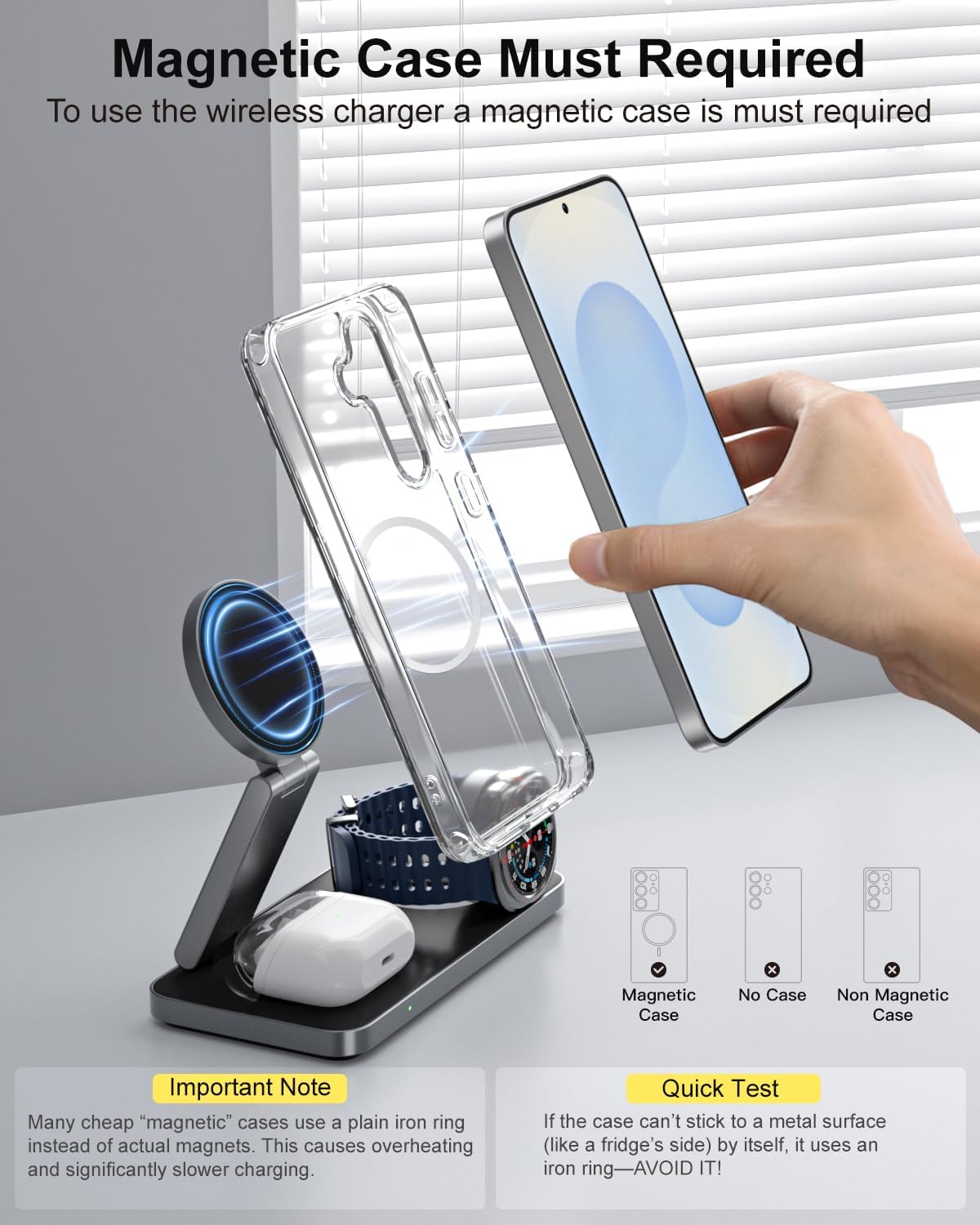 3-in-1 Charging Station for Samsung, Magnetic Fast Wireless Charger Stand Compatible with MagSafe for Galaxy