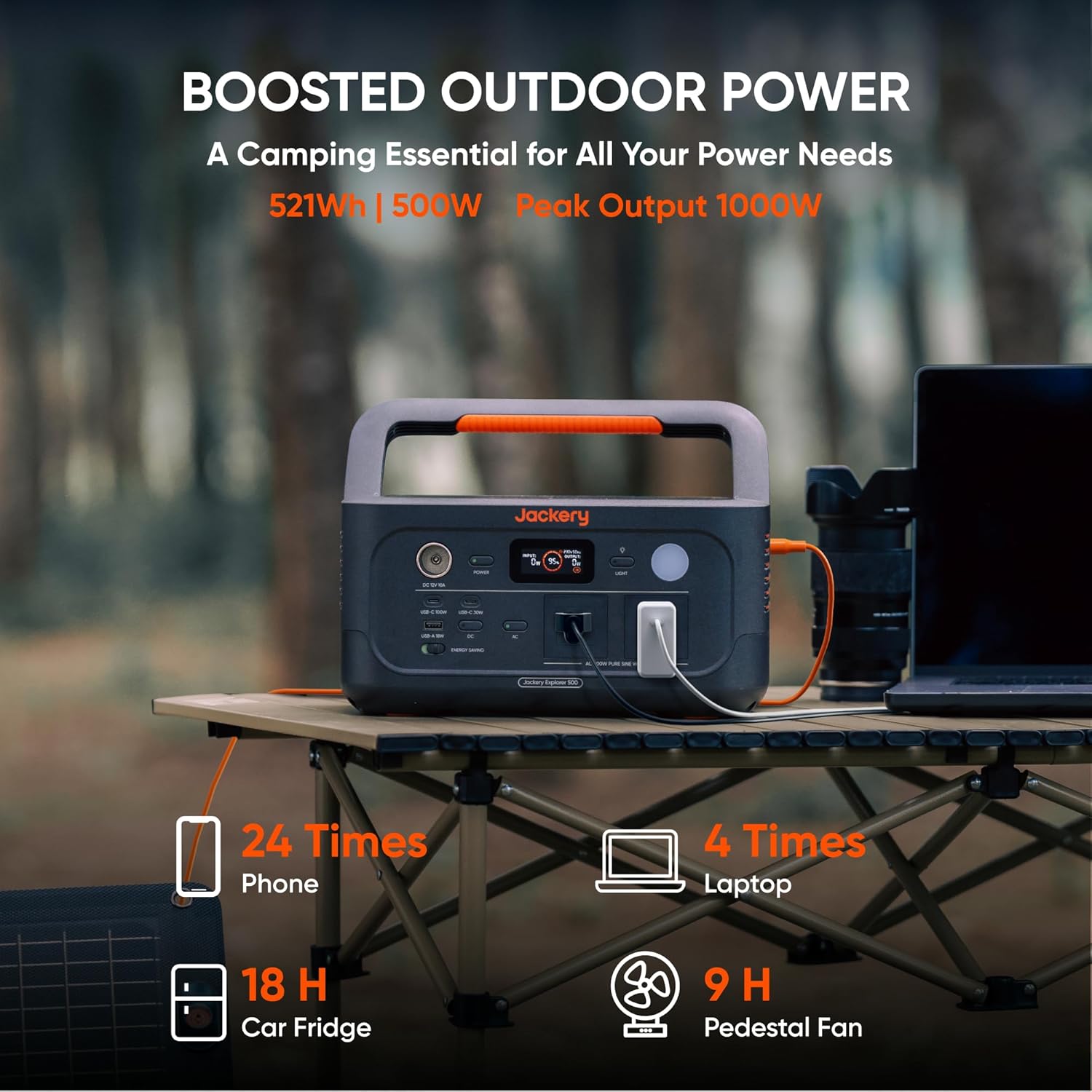 Explorer 500 v2 Portable Power Station, 512Wh LiFePO4 Battery, 500W AC/1000W Peak, Solar Generator for Camping