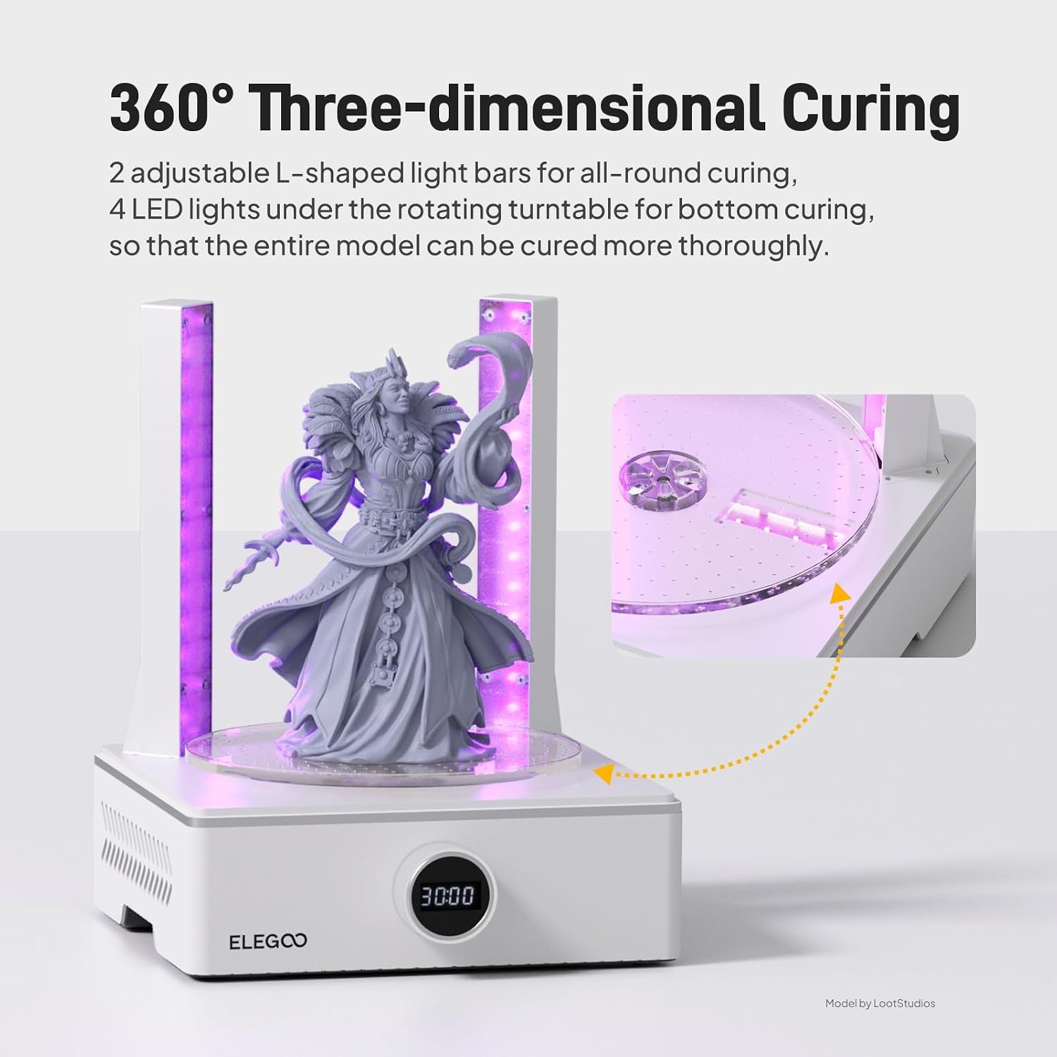 ELEGOO Mercury XS Bundle, Wash and Cure Machine for Large Resin 3D Printed Models, Compatible with Saturn and Mars