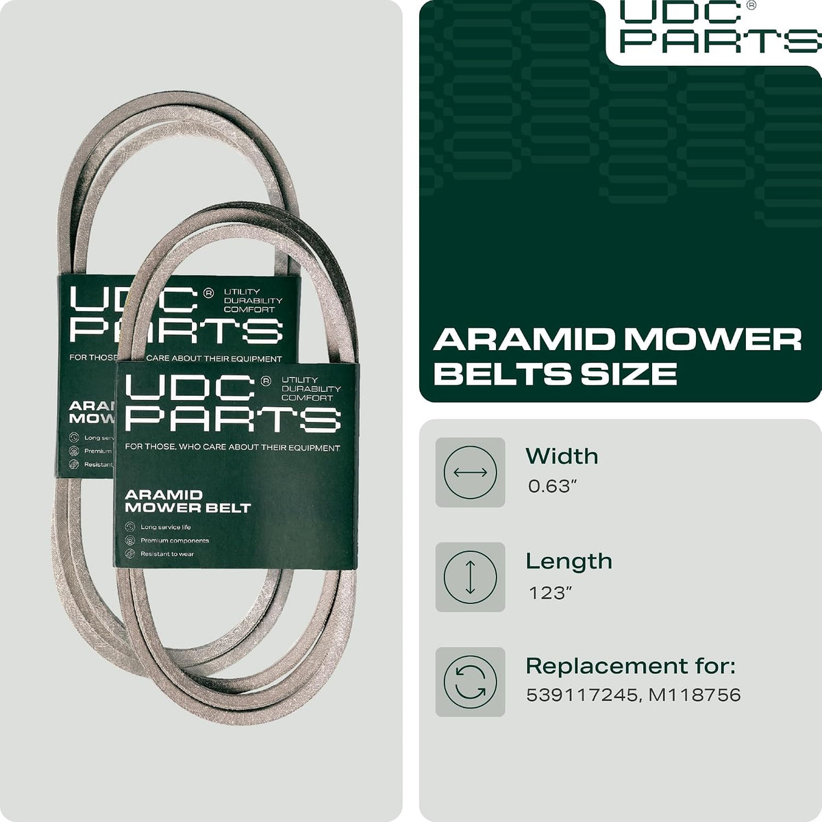 UDC Parts 539117245 Deck Belt Replacement for Husqvarna, 5/8" x 123"