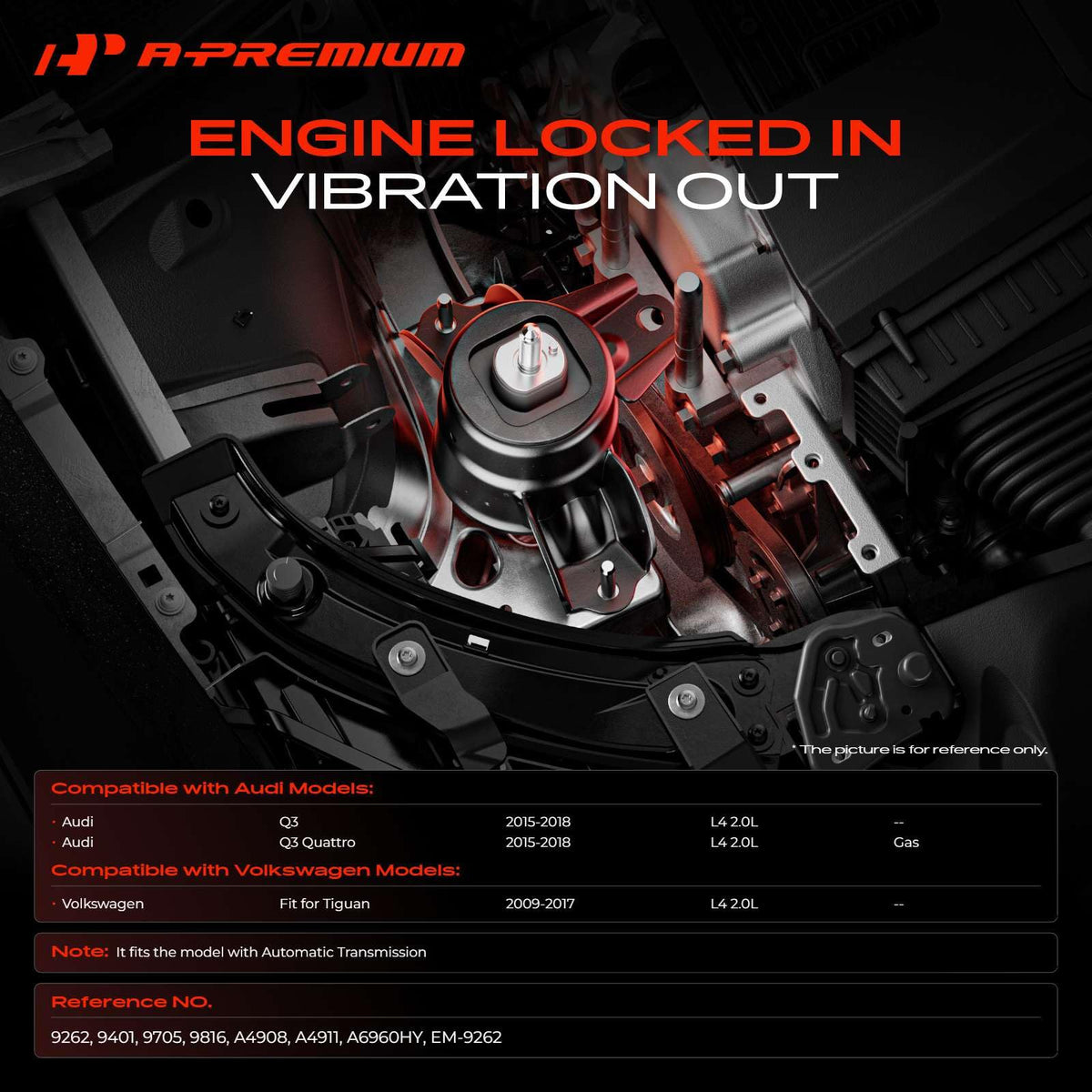 A-Premium Engine Motor and Transmission Mount Kit, with Torque Strut Mount