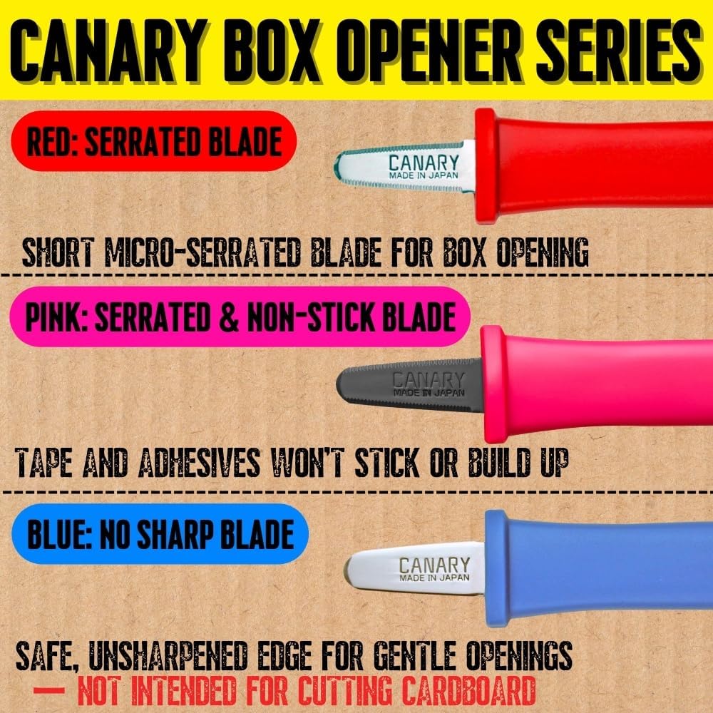 Safety Box Opener Tool with No Sharp Edge 5" [No Blade] - Mini Package Opener for Careful Package Opening Around