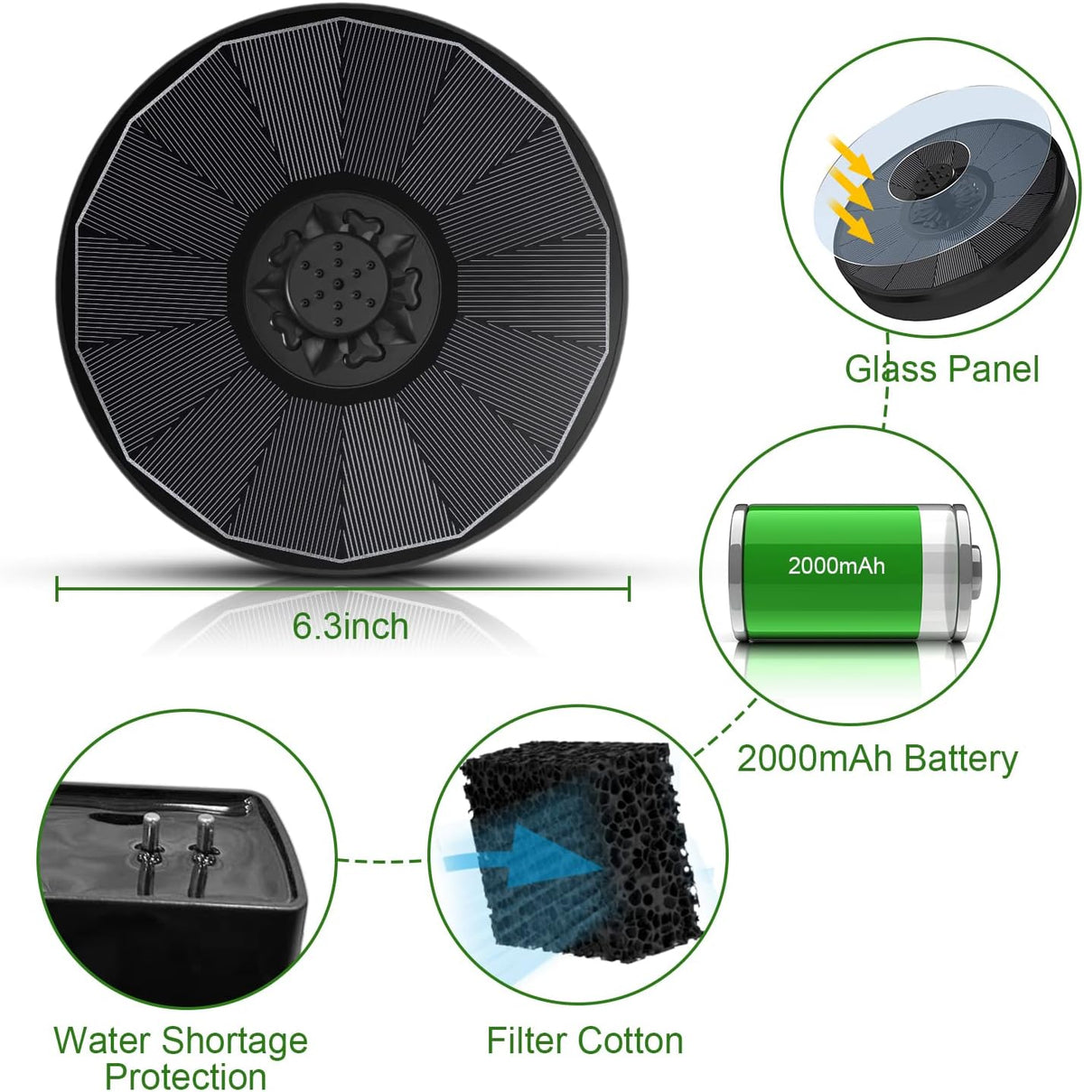 Solar Fountain with 2000 mAh Battery Backup Works in Cloudy, Glass Solar Powered Bird Bath Fountains with 7 Nozzles