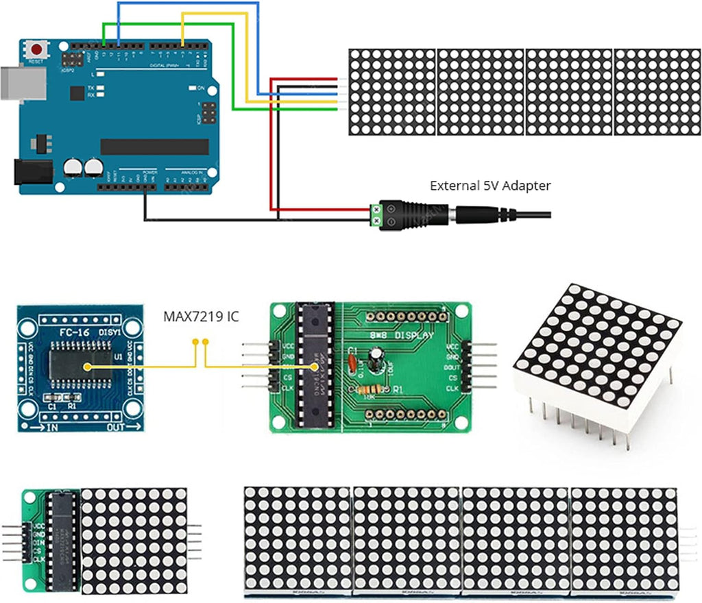 MAX7219 Dot Matrix Module 32x8 4 in 1 LED Display Modules for Arduino Raspberry Pi Microcontroller with 5Pin Wires Red (Pack of 2)