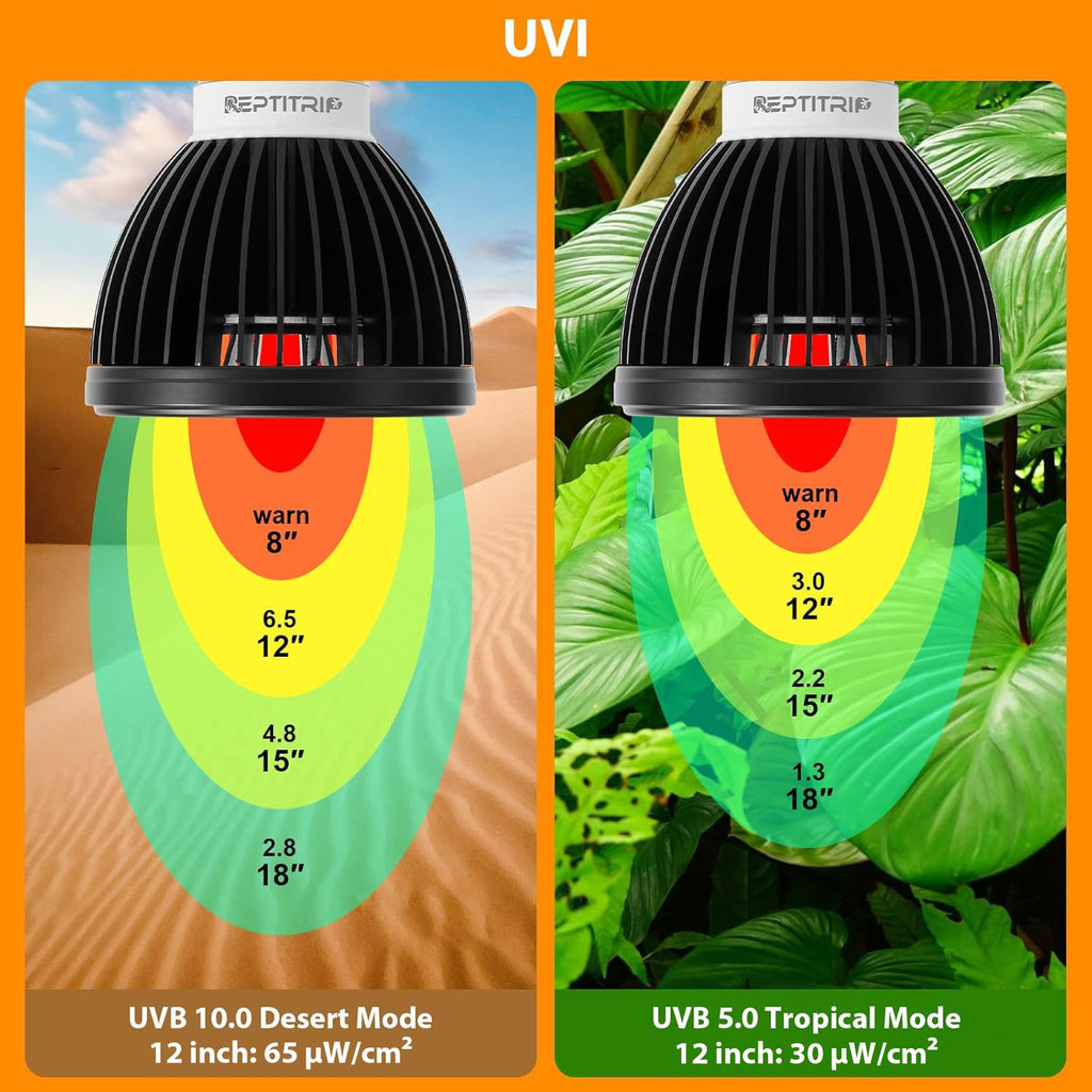 UVB Light for Reptiles UVB Bulb